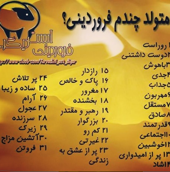 فروردین ماهی عزیز تولدت مبارک| عکس نوشته تبریک تولد