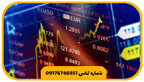 سفارش طرح توجیهی با مناسب ترین قیمت