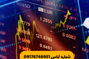 سفارش طرح توجیهی با مناسب ترین قیمت سفارش طرح توجیهی با مناسب ترین قیمت
