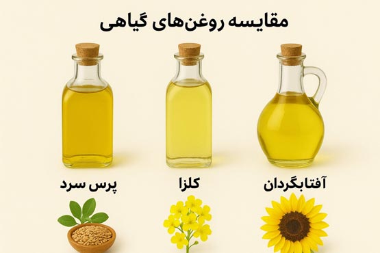 مقایسه روغنهای گیاهی: پرس سرد، کلزا و آفتابگردان