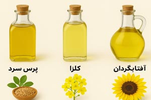 مقایسه روغنهای گیاهی: پرس سرد، کلزا و آفتابگردان مقایسه روغنهای گیاهی: پرس سرد، کلزا و آفتابگردان