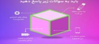 نمونه متن معرفی محصول جدید [استفاده خلاقانه از متن معرفی محصول برای جذب بیشتر!]