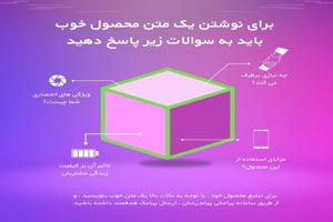 نمونه متن معرفی محصول جدید [استفاده خلاقانه از متن معرفی محصول برای جذب بیشتر!]