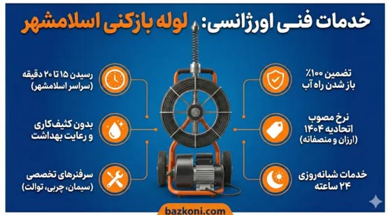 بهترین لوله بازکنی اسلامشهر فوری و شبانه روزی