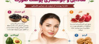 تغذیه پوست صورت | اینفوگرافی 10 خوراکی جوانساز