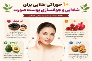 تغذیه پوست صورت | اینفوگرافی 10 خوراکی جوانساز