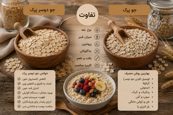 جو دوسر پرک چیست؟ خواص و تفاوت با جو پرک