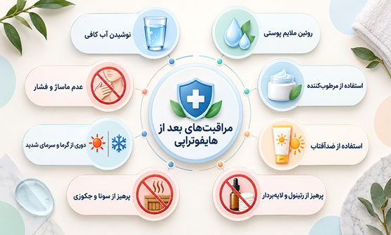 آیا هایفو برای غبغب واقعا جواب میدهد؟