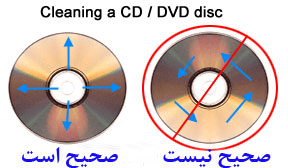 آموزش صحیح پاک کردن سی دی و دی وی دی