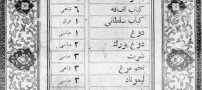 تصویری نایاب از منوی غذایی 121 سال پیش در ایران