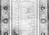تصویری نایاب از منوی غذایی 121 سال پیش در ایران