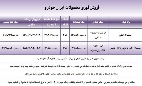 زمان فروش فوری محصولات ایران خودرو