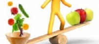 موفق ترین روش های لاغری