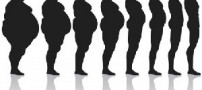 بهترین راه کاهش چربی شکم