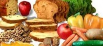 با یک چربی سوز موثر و جدید آشنا شوید !