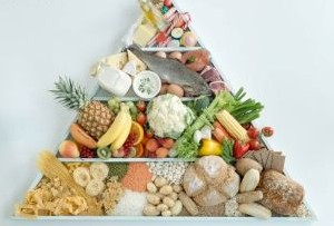 رژیم پروتئین رژیمی معجزه گر! رژیم پروتئین رژیمی معجزه گر!