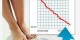 محاسبه وزن به روش BMI