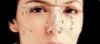 راهنمای آرایش برای کسانی که بینی بلند دارند
