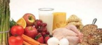 چه خوراکی هایی ویتامین D دارند